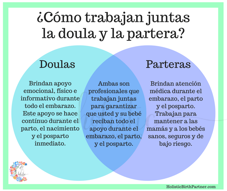 diferencia-entre-doulas-parteras
